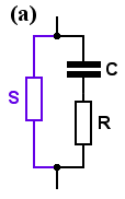network (a): S in parallel with (C and R)